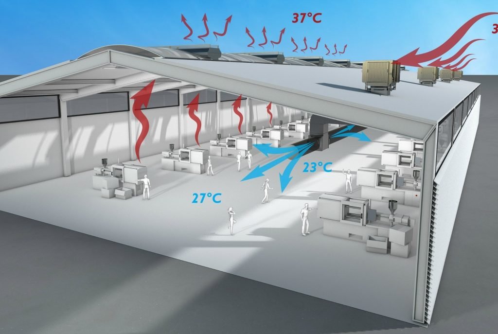 Outdoor Cooling Services in Qatar